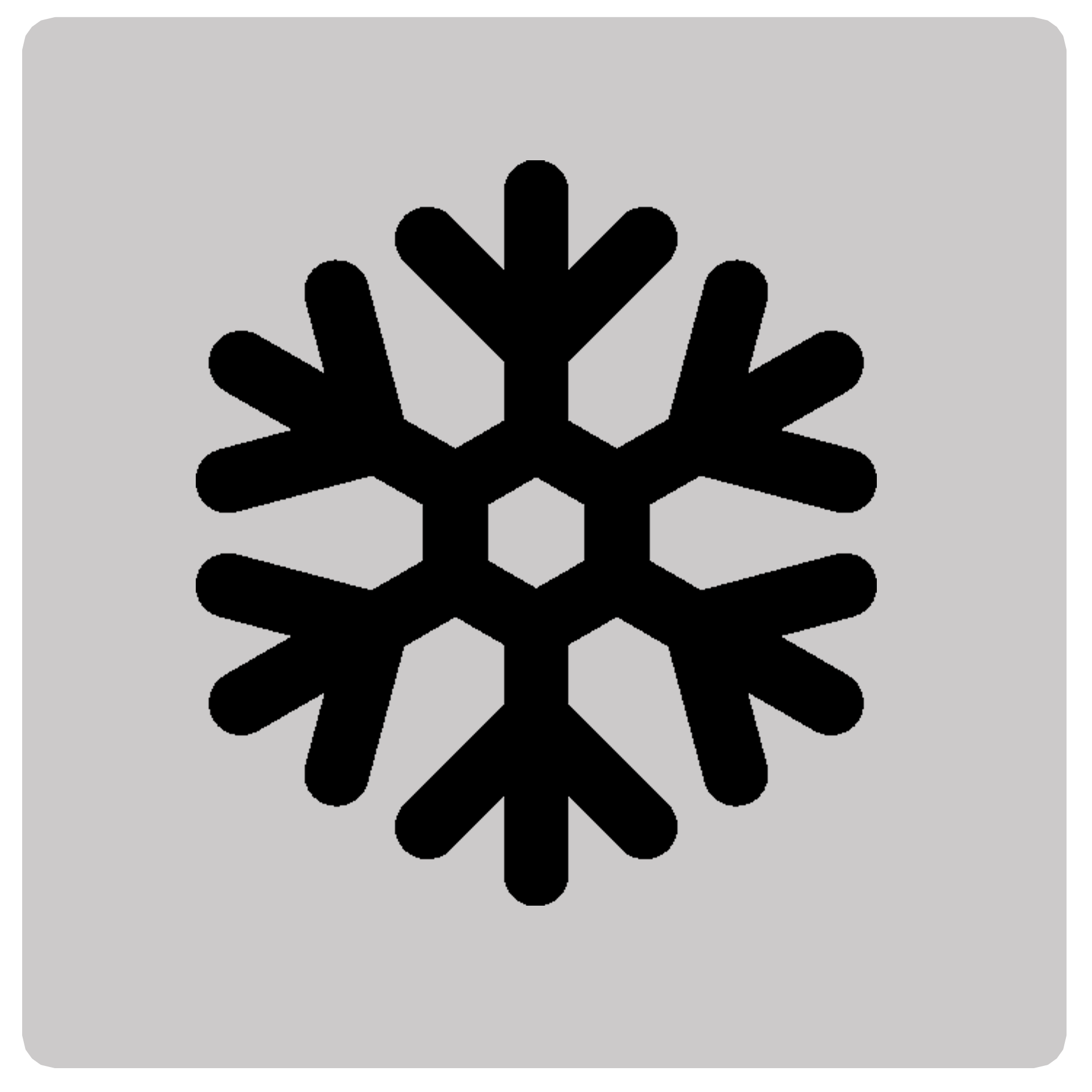 Category