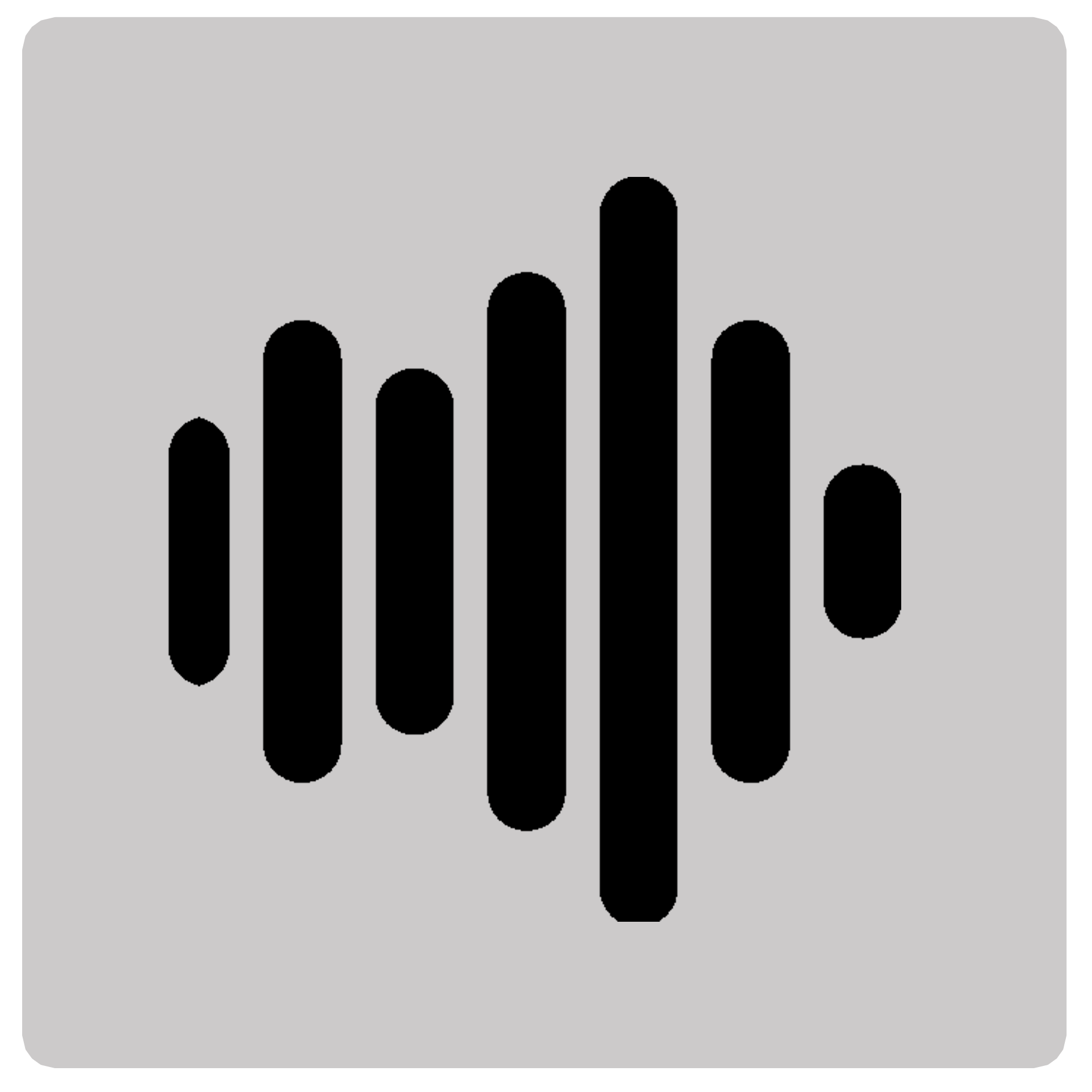 Category